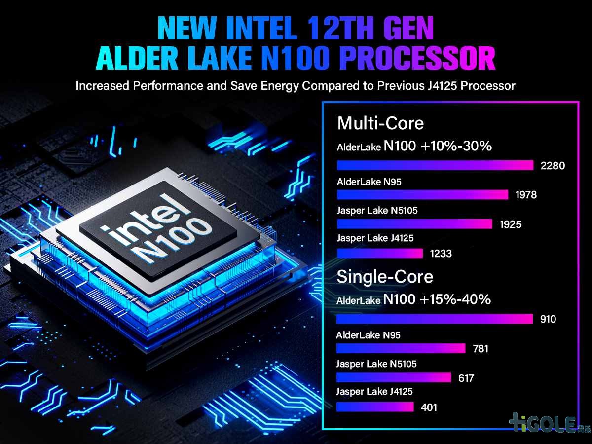 mini電腦主機 mini電腦主機